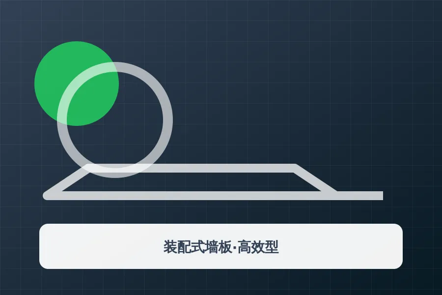 装配式墙板·高效型应用示意图