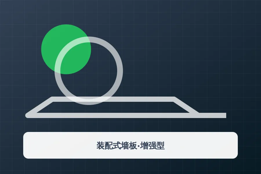 装配式墙板·增强型应用示意图