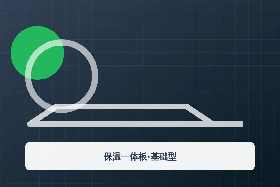 保温一体板·基础型应用示意图