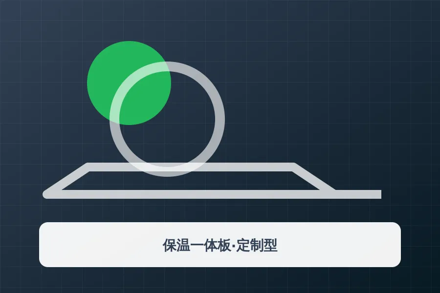 保温一体板·定制型应用示意图