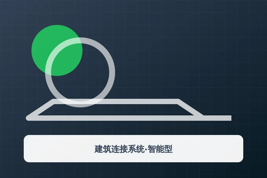 建筑连接系统·智能型应用示意图
