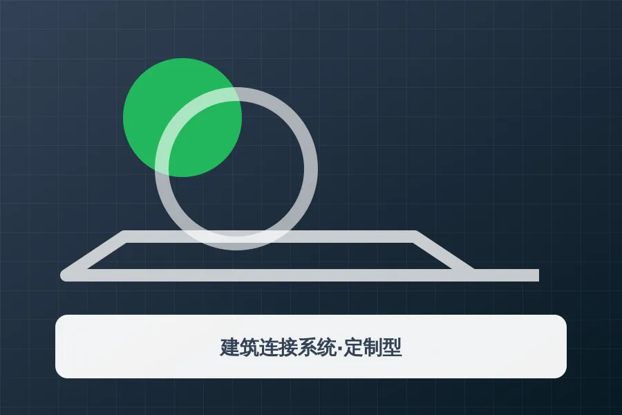 建筑连接系统·定制型应用示意图